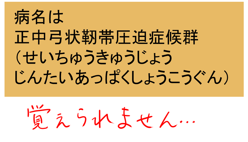 病名:正中弓状靭帯圧迫症候群(せいちゅうきゅうじょうじんたいあっぱくしょうこうぐん)